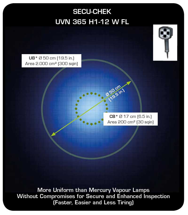 Übersicht des großen Ausleuchtungsbereichs der UV-LED Handlampe um Leckagen zu finden. Modell UVN365-H1A-12-W-FL von SECU-CHEK.